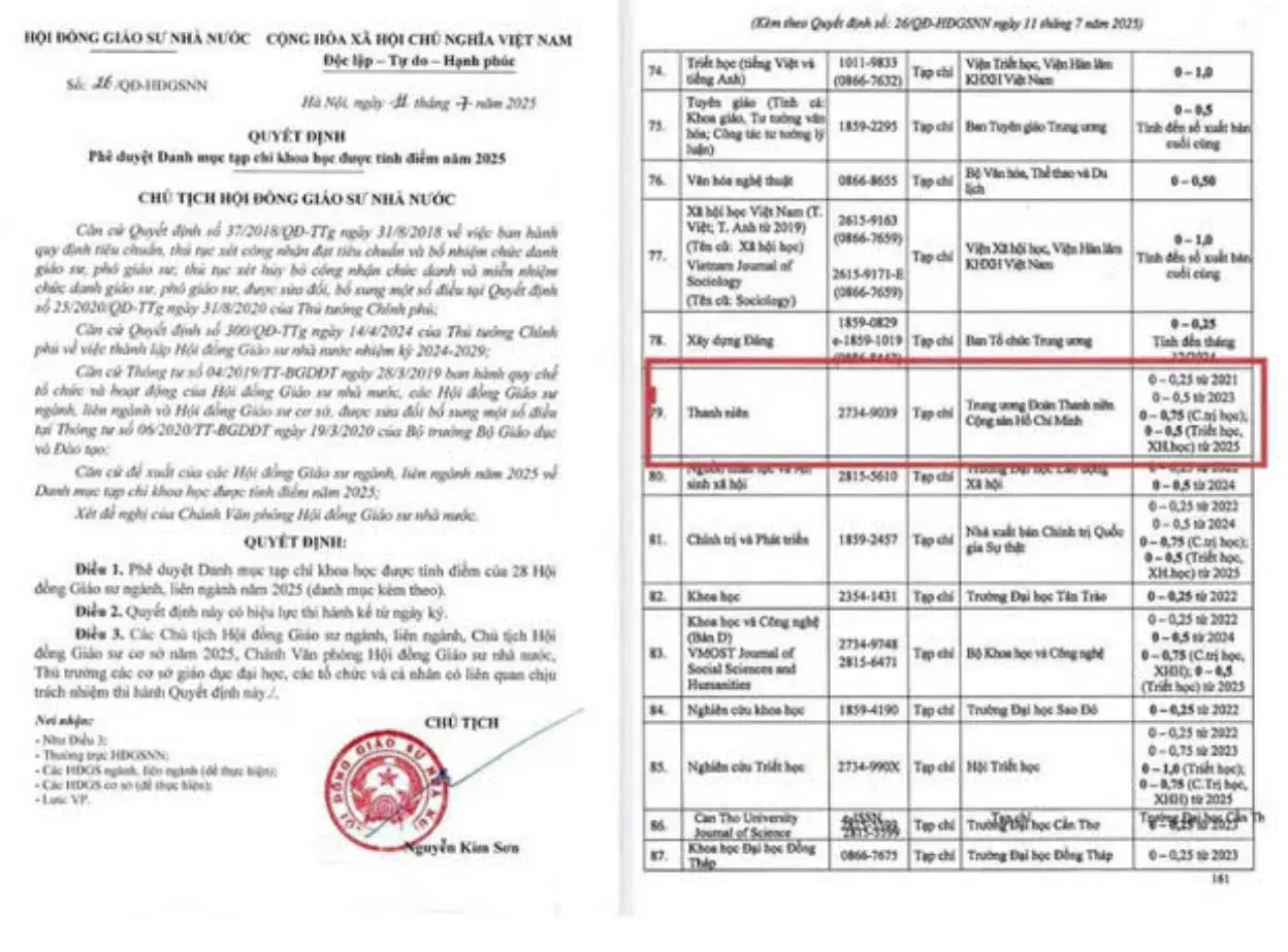 Tạp chí Thanh niên 64 năm xây dựng, phát triển, đồng hành cùng thanh thiếu niên Việt Nam (15/10/1962- 15/10/2026) - Ảnh 6.