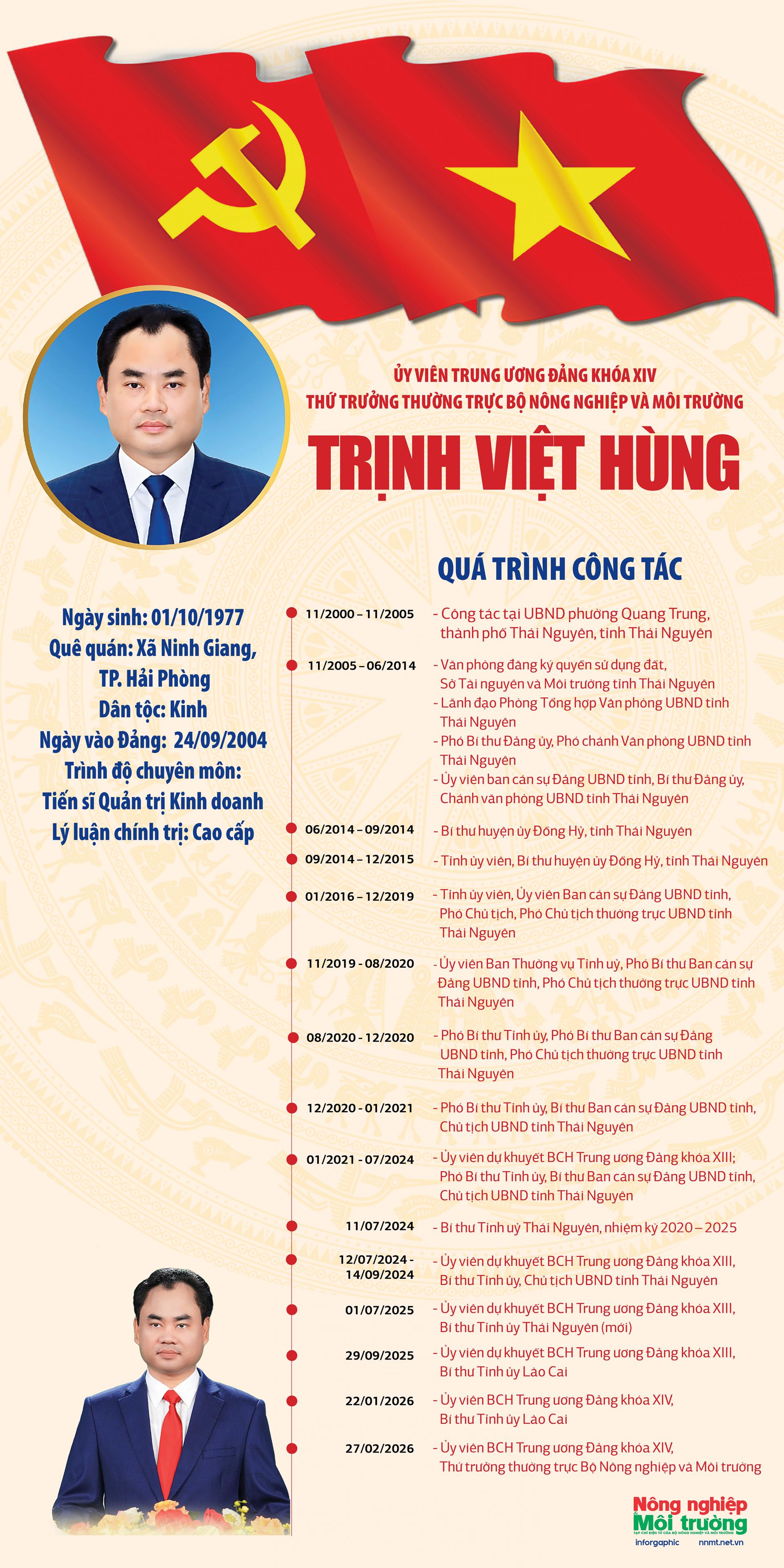 ong-trinh-viet-hung-ok_1772528449.jpg