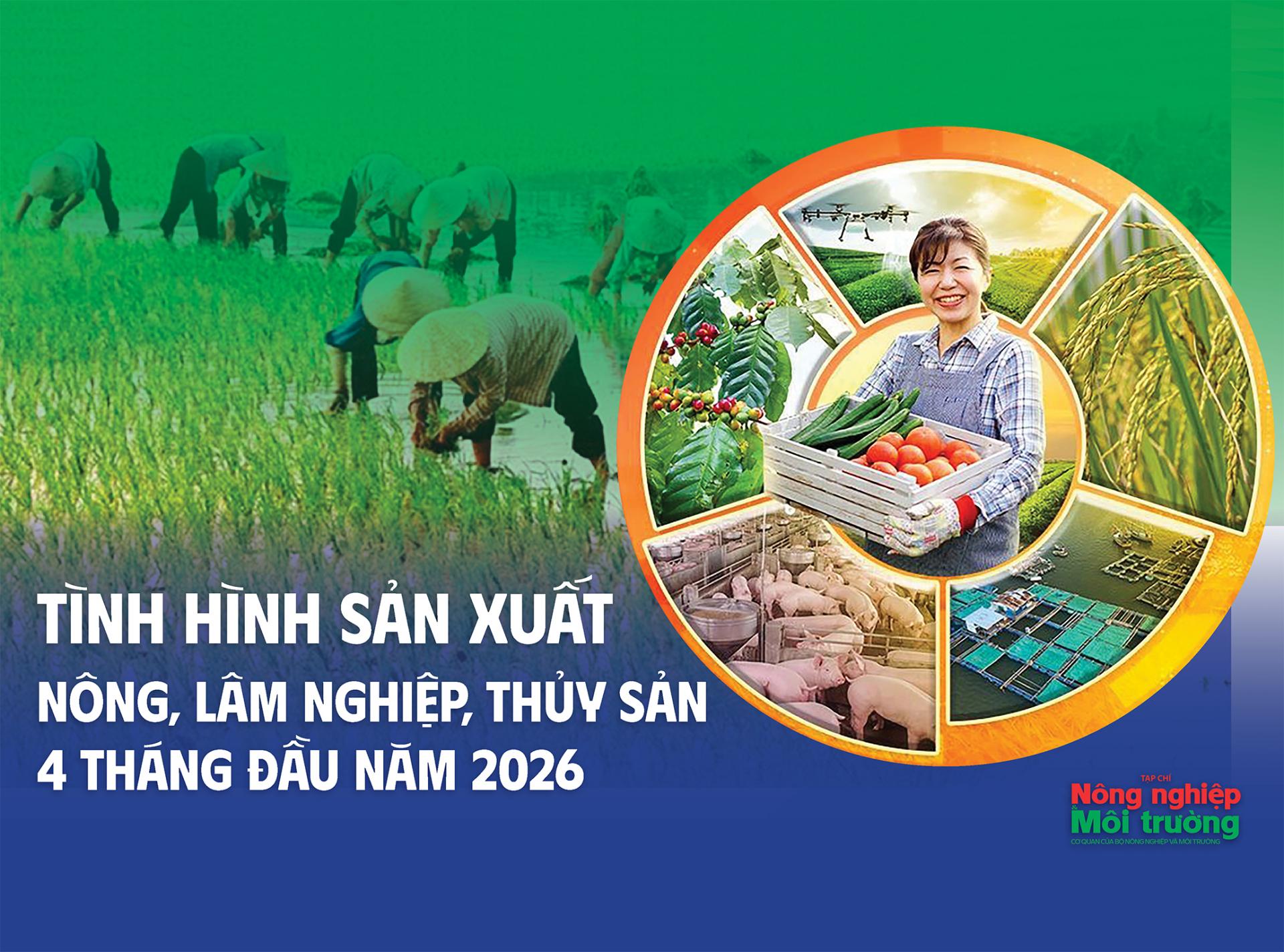 Tình hình sản xuất nông, lâm nghiệp và thủy sản 4 tháng đầu năm 2026