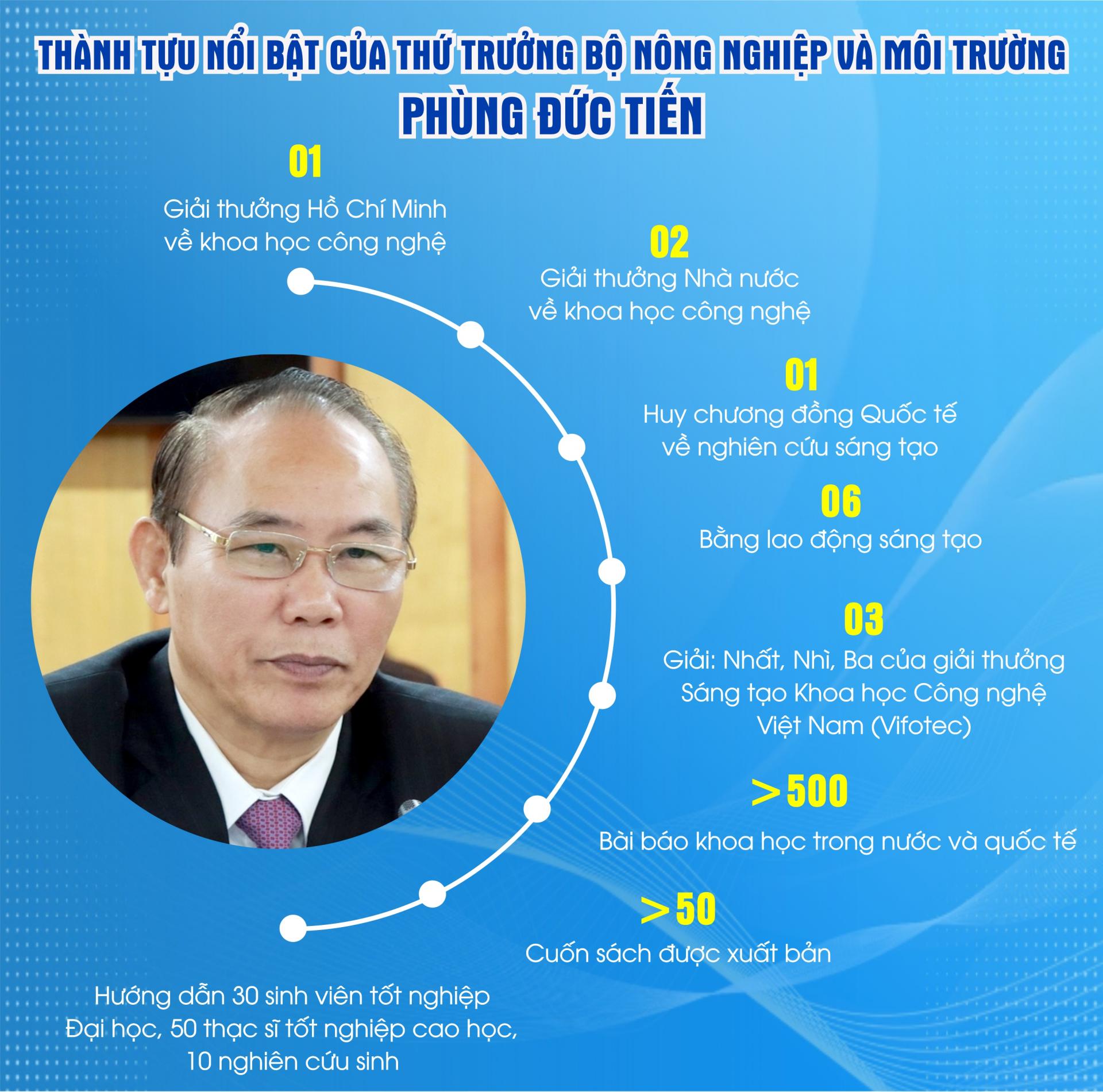 thu-truong-tien_1777907020.jpg