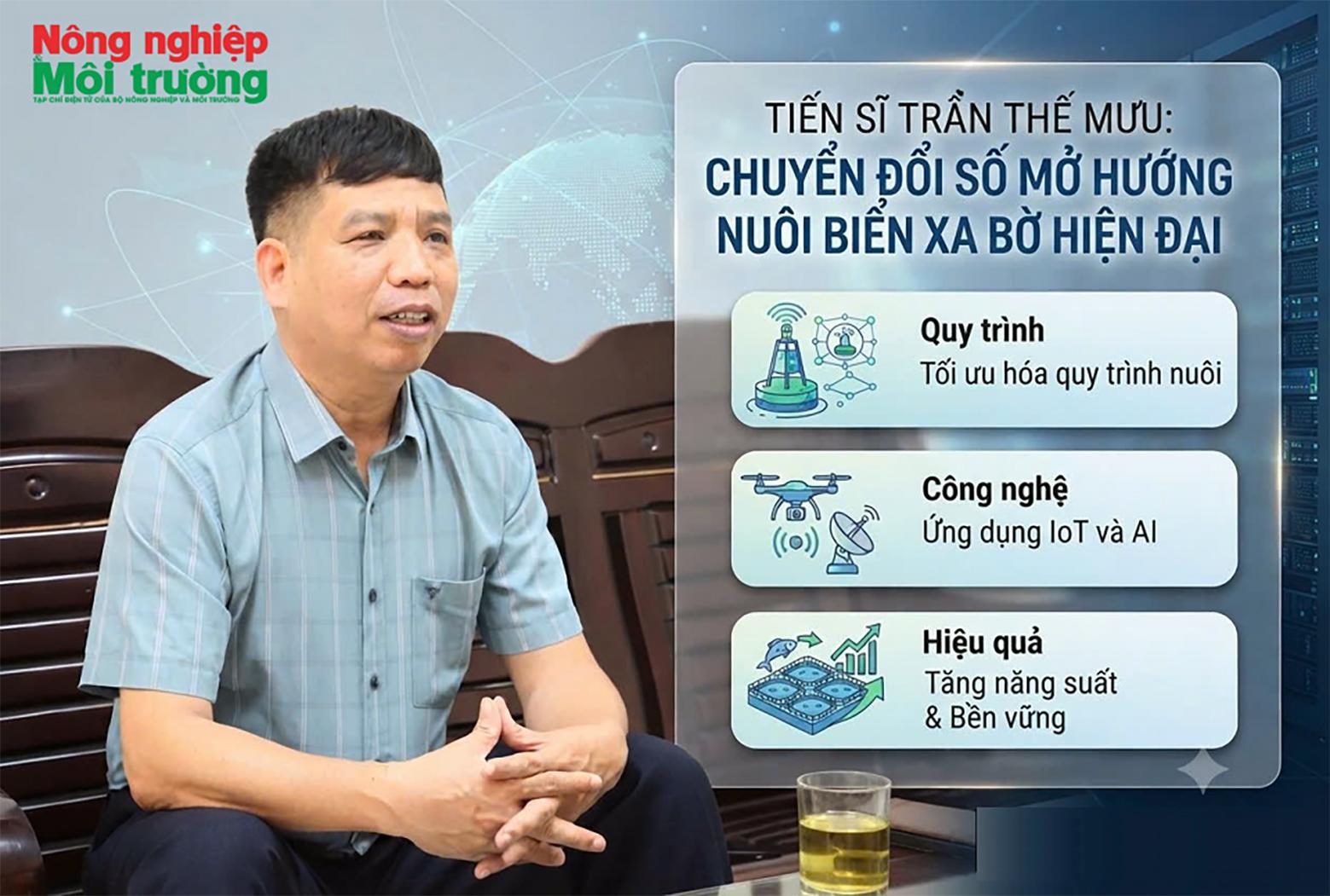 Tiến sĩ Trần Thế Mưu: Chuyển đổi số mở hướng nuôi biển xa bờ hiện đại