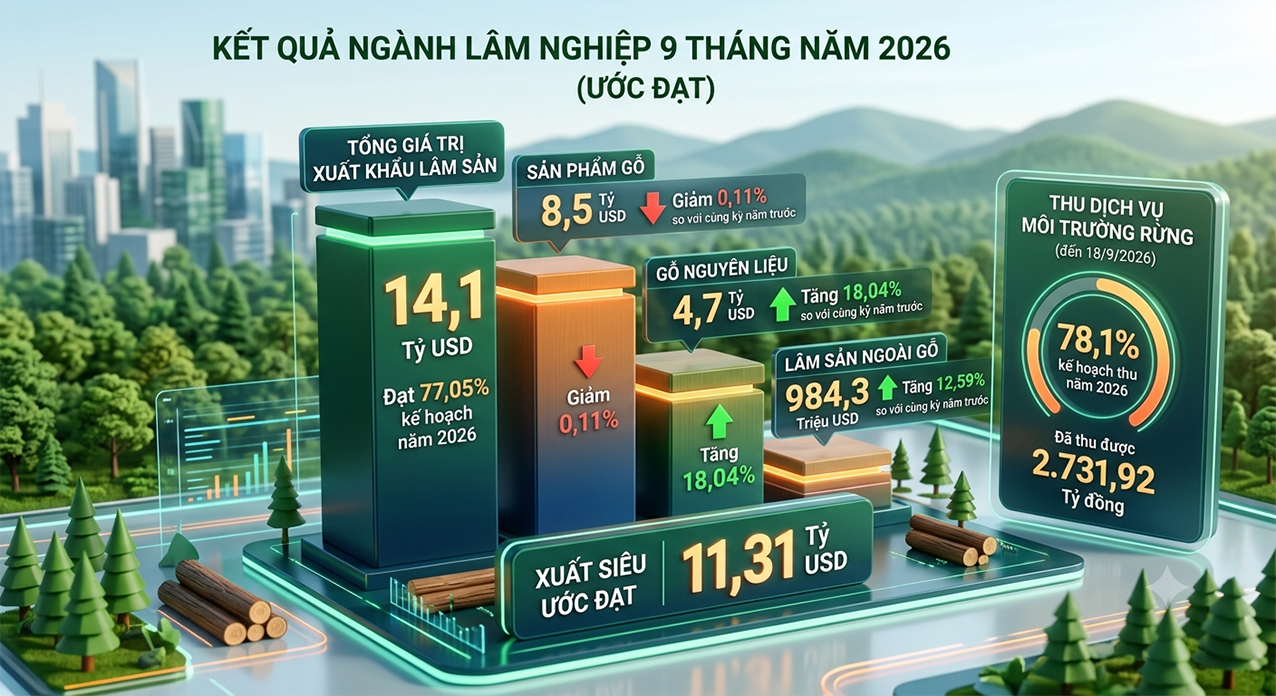 lam-nghiep_1791384849.png