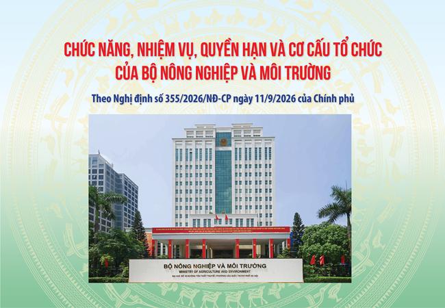 Chính phủ ban hành Nghị định số 355/2026/NĐ-CP quy định chức năng, nhiệm vụ, quyền hạn, cơ cấu tổ chức của Bộ Nông nghiệp và Môi trường