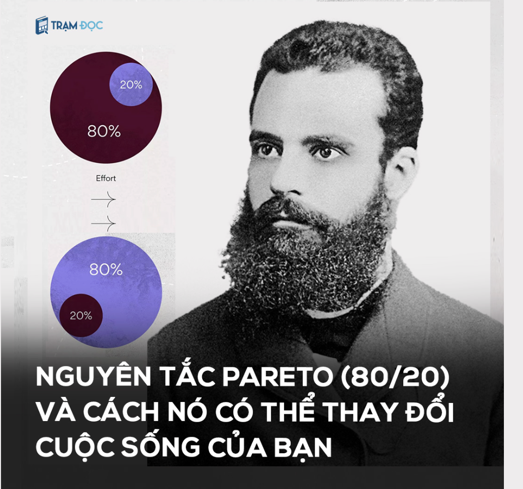 Trong vườn đậu của ông Pareto – câu chuyện về điều ít mà sâu