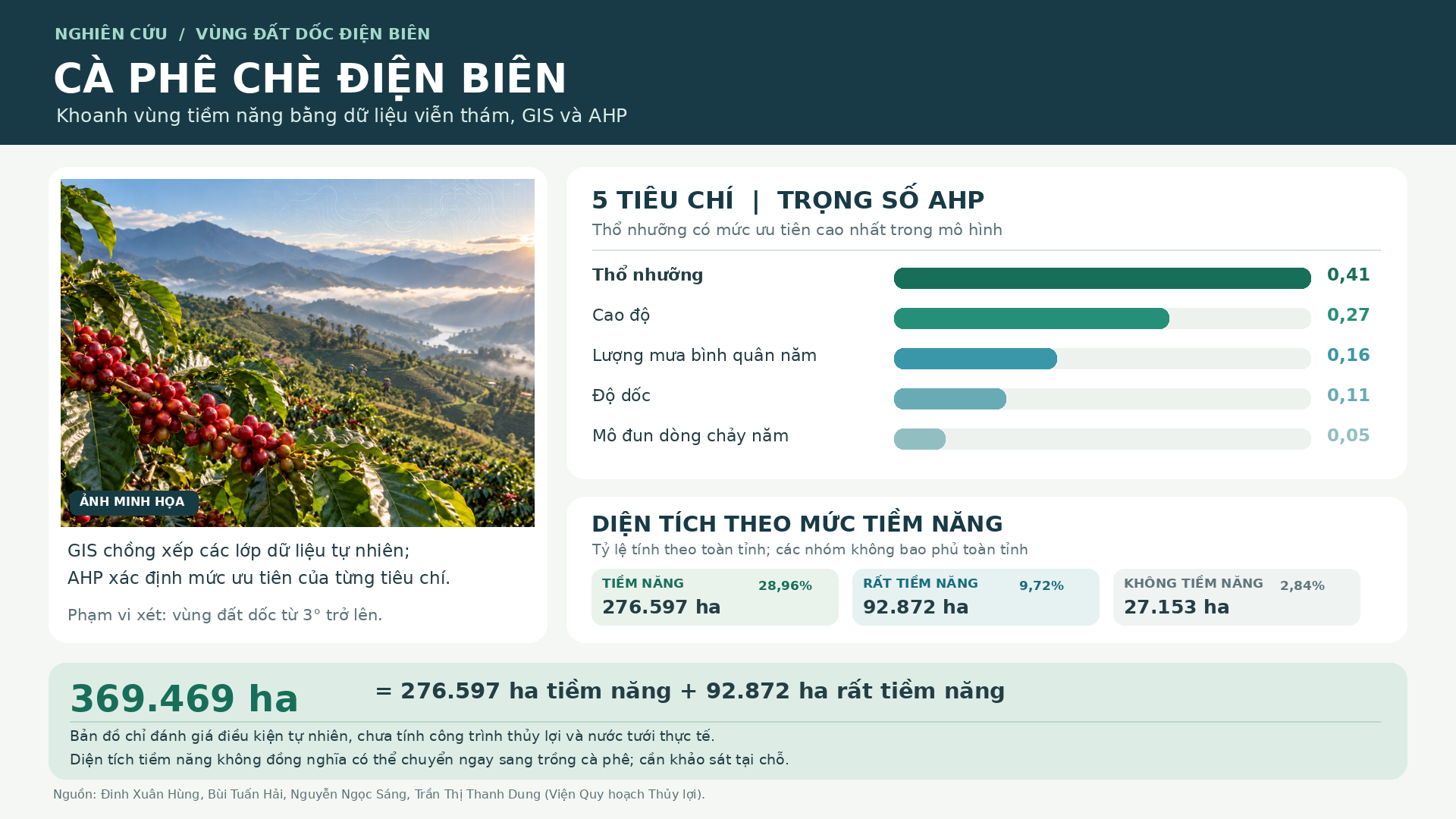 anh-bai-dien-bien_1790310124.png