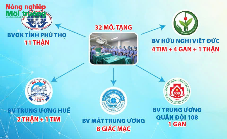 anh-4---gep-tang_1774581276.png