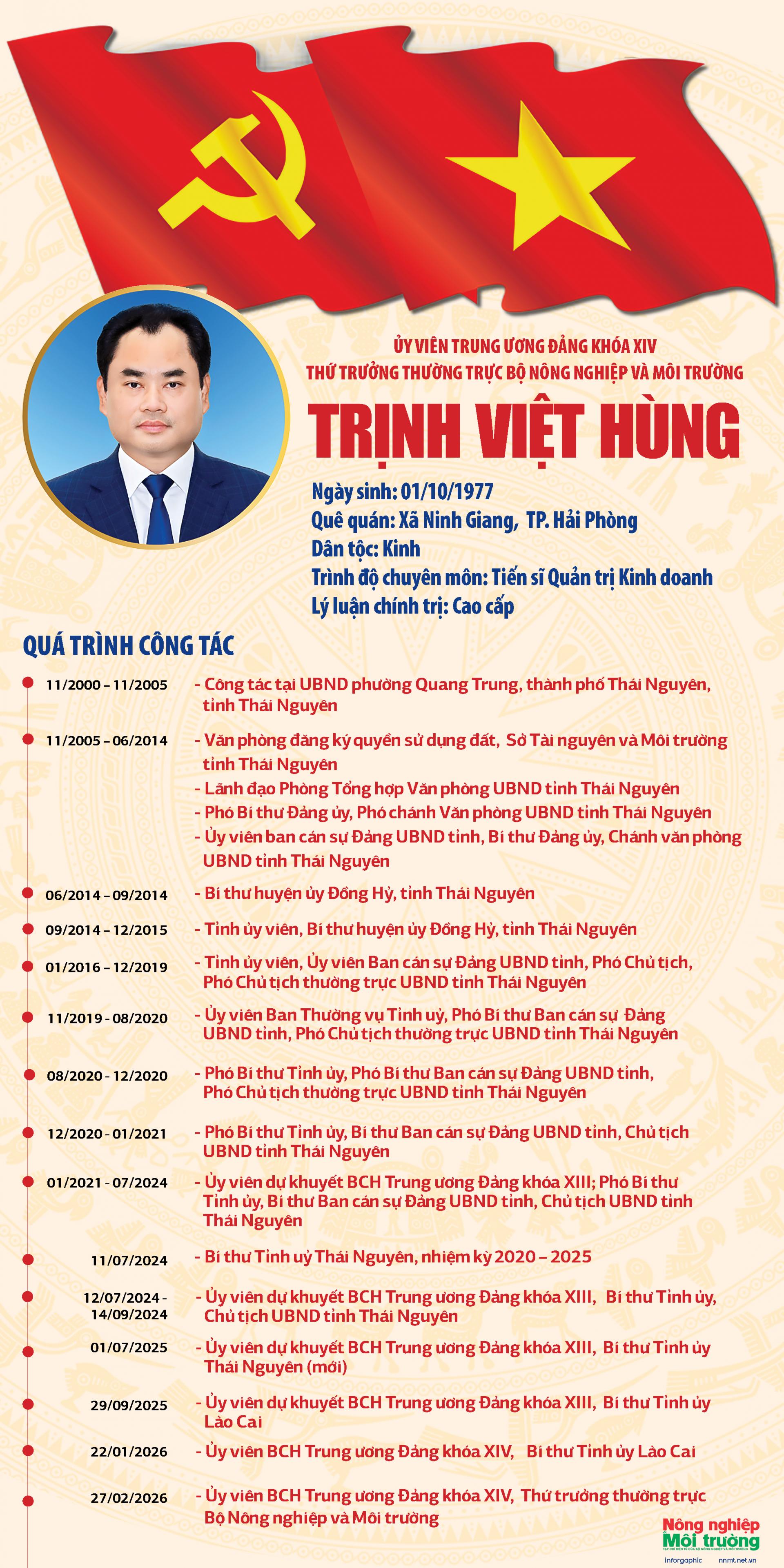 ong-trinh-viet-hung-ok_1772583553.jpg