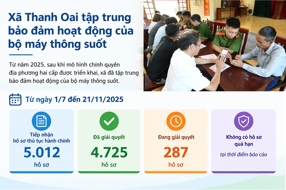 xa-thanh-oai-3_1790780585.png