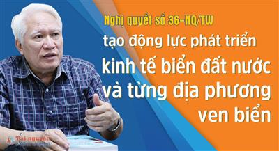 Nghị quyết số 36- NQ/TW tạo động lực phát triển kinh tế biển đất nước và từng địa phương ven biển