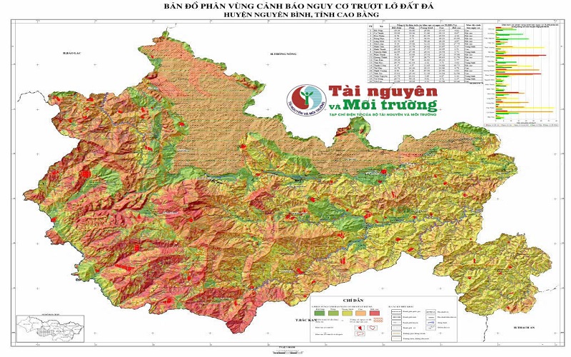 Cần có giải pháp đồng bộ cảnh báo sớm nguy cơ trượt lở đất đá, lũ quét