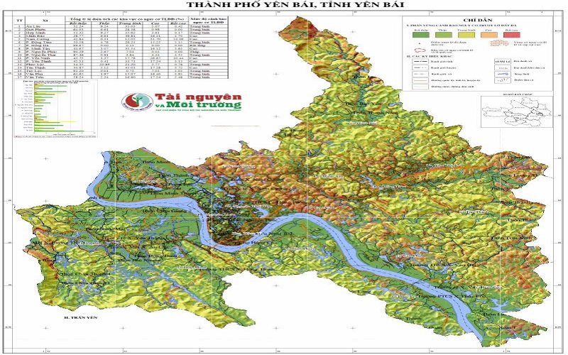 Cần có giải pháp đồng bộ cảnh báo sớm nguy cơ trượt lở đất đá, lũ quét