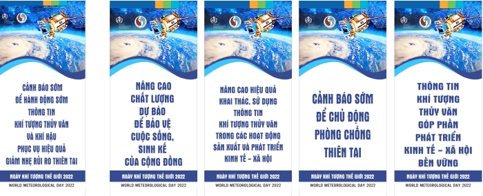 Hướng dẫn tổ chức các hoạt động hưởng ứng Ngày Nước thế giới, Ngày Khí tượng thế giới, Chiến dịch Giờ Trái đất năm 2022