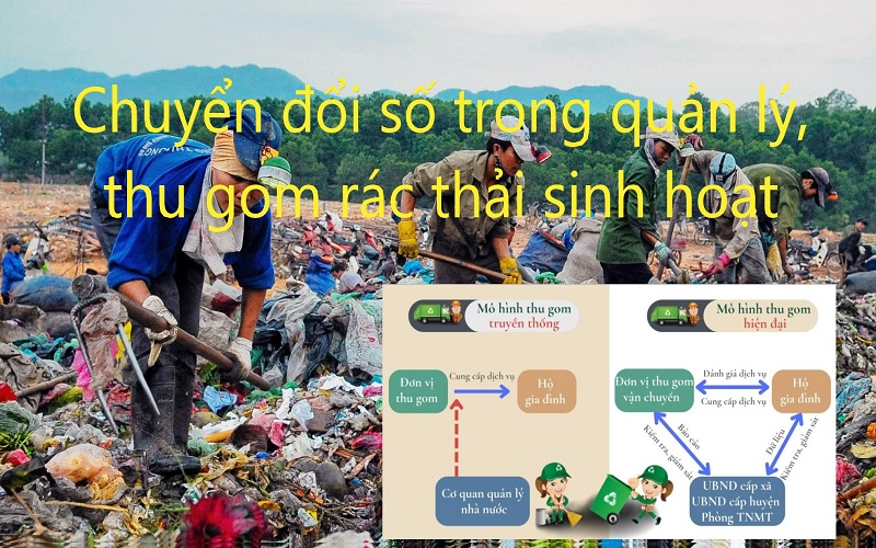 Chuyển đổi số trong quản lý, thu gom rác thái sinh hoạt