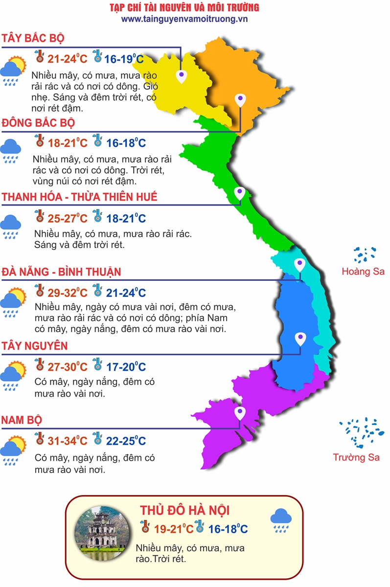 Thời tiết ngày 10/1: Không khí lạnh tràn về, miền Bắc chuyển mưa rét