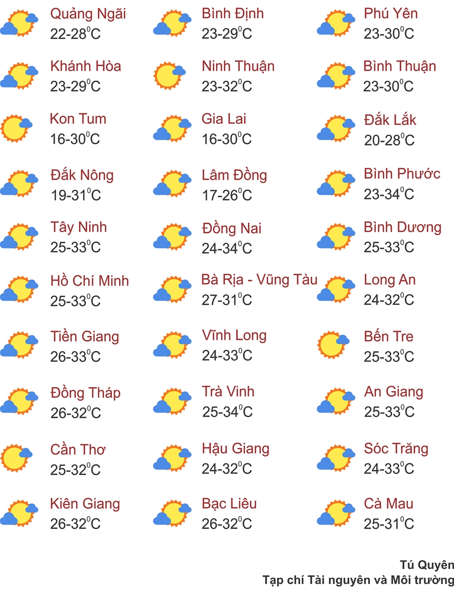 Thời tiết ngày 10/1: Không khí lạnh tràn về, miền Bắc chuyển mưa rét