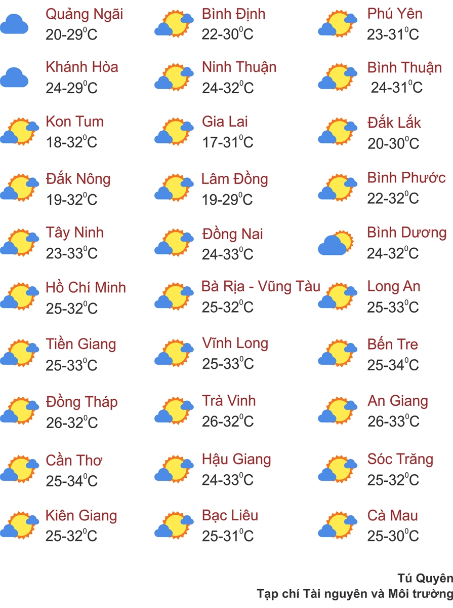 Thời tiết ngày 13/12: Miền Bắc mưa nhỏ đón không khí lạnh mạnh