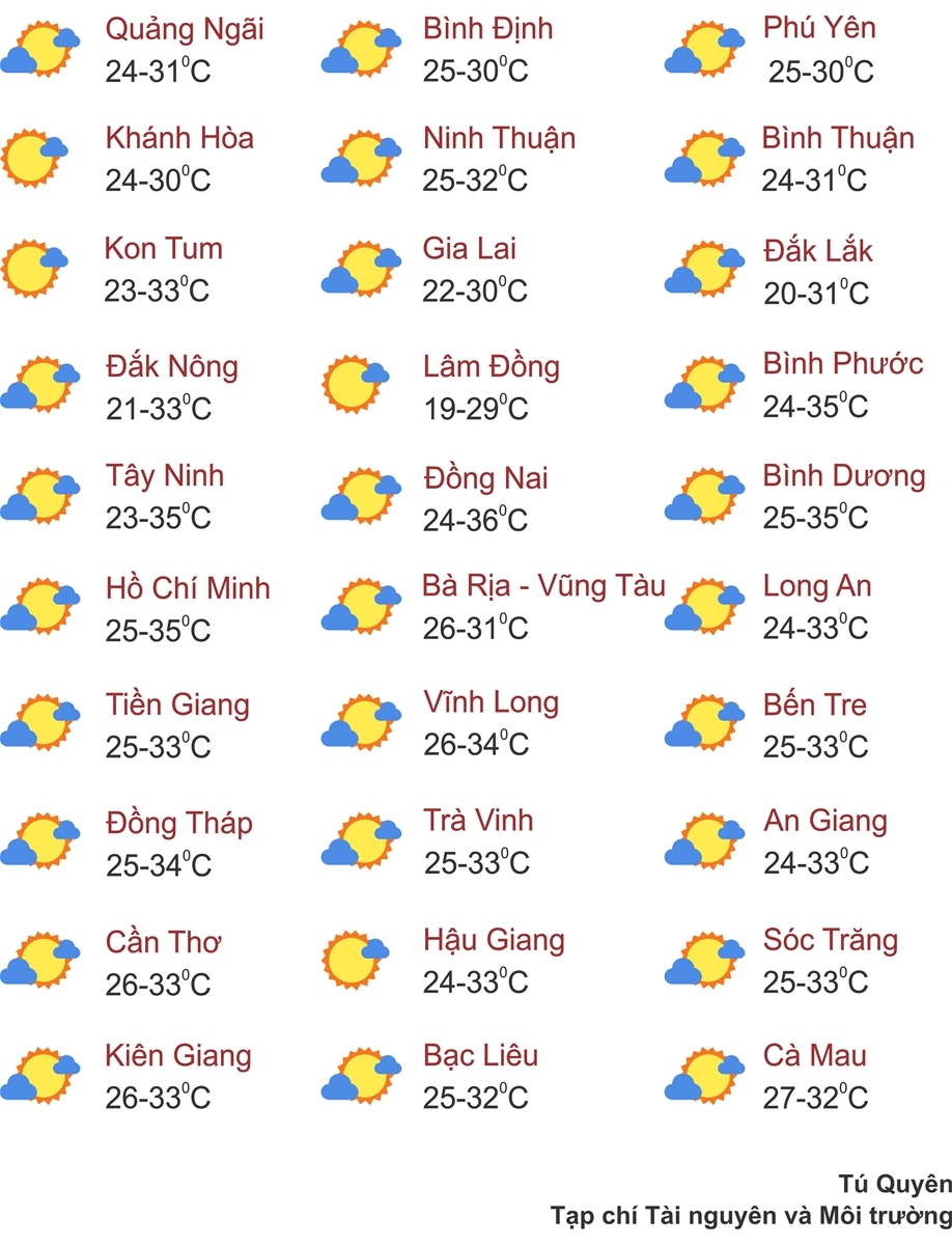 Thời tiết ngày 10/3: Miền Bắc tiếp tục rét, mưa phùn