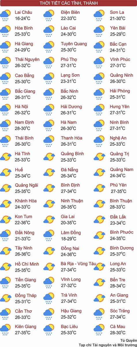 Thời tiết ngày 10/5: Hà Nội chưa dứt mưa, vùng núi có khả năng xảy ra lũ quét