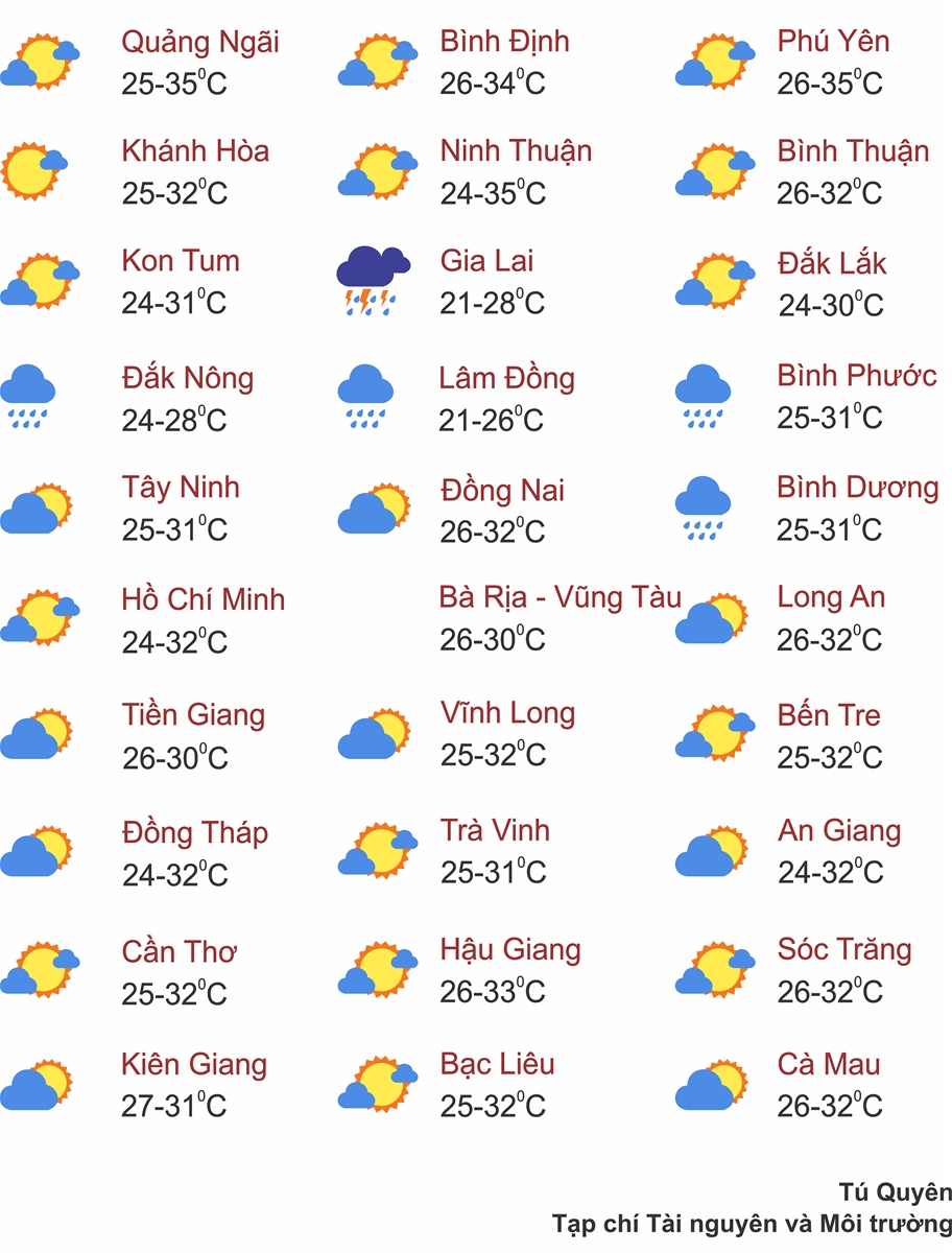 Thời tiết ngày 10/9: Nhiều khu vực trên cả nước mưa dông