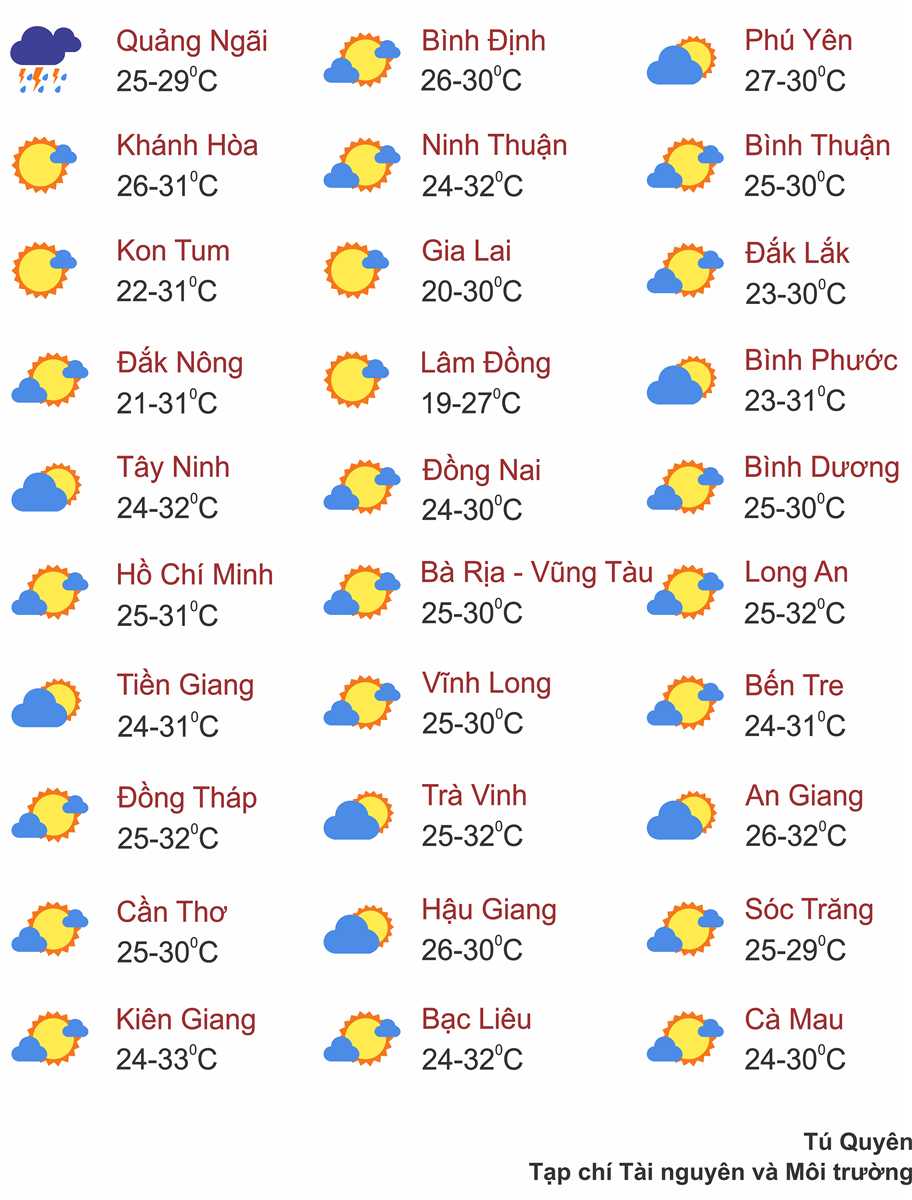 Thời tiết ngày 11/10: Mưa lớn khắp Trung Bộ. Miền Bắc chuẩn bị mưa lớn