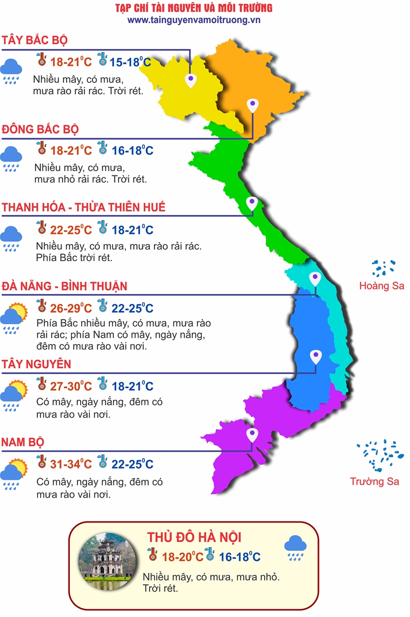 Thời tiết ngày 11/1: Bắc Bộ, Thanh Hoá và Nghệ An chìm trong mưa rét