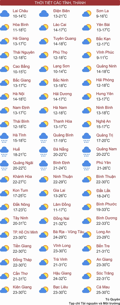 Thời tiết ngày 11/1: Vùng núi Bắc Bộ rét hại, có nơi dưới 3 độ