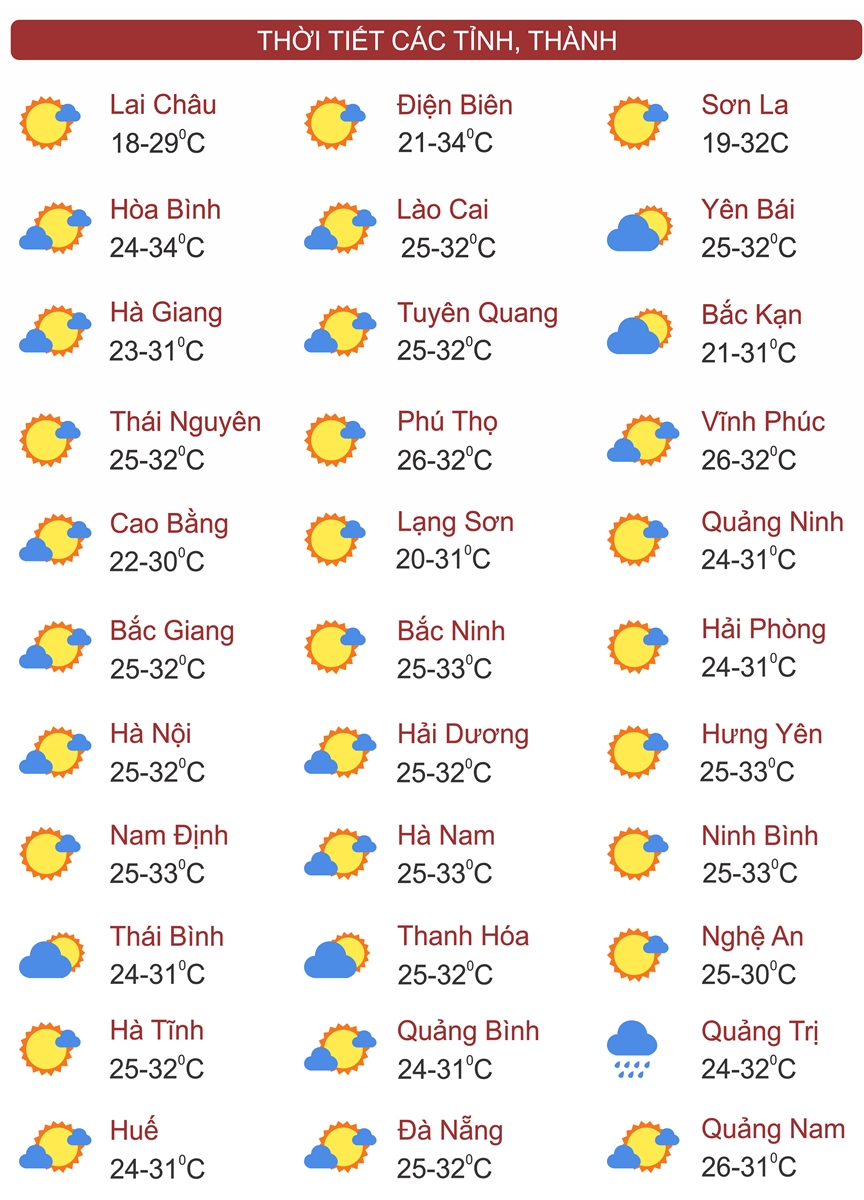 Thời tiết ngày 11/11: Đêm nay Bắc Bộ và Bắc Trung Bộ chuyển rét