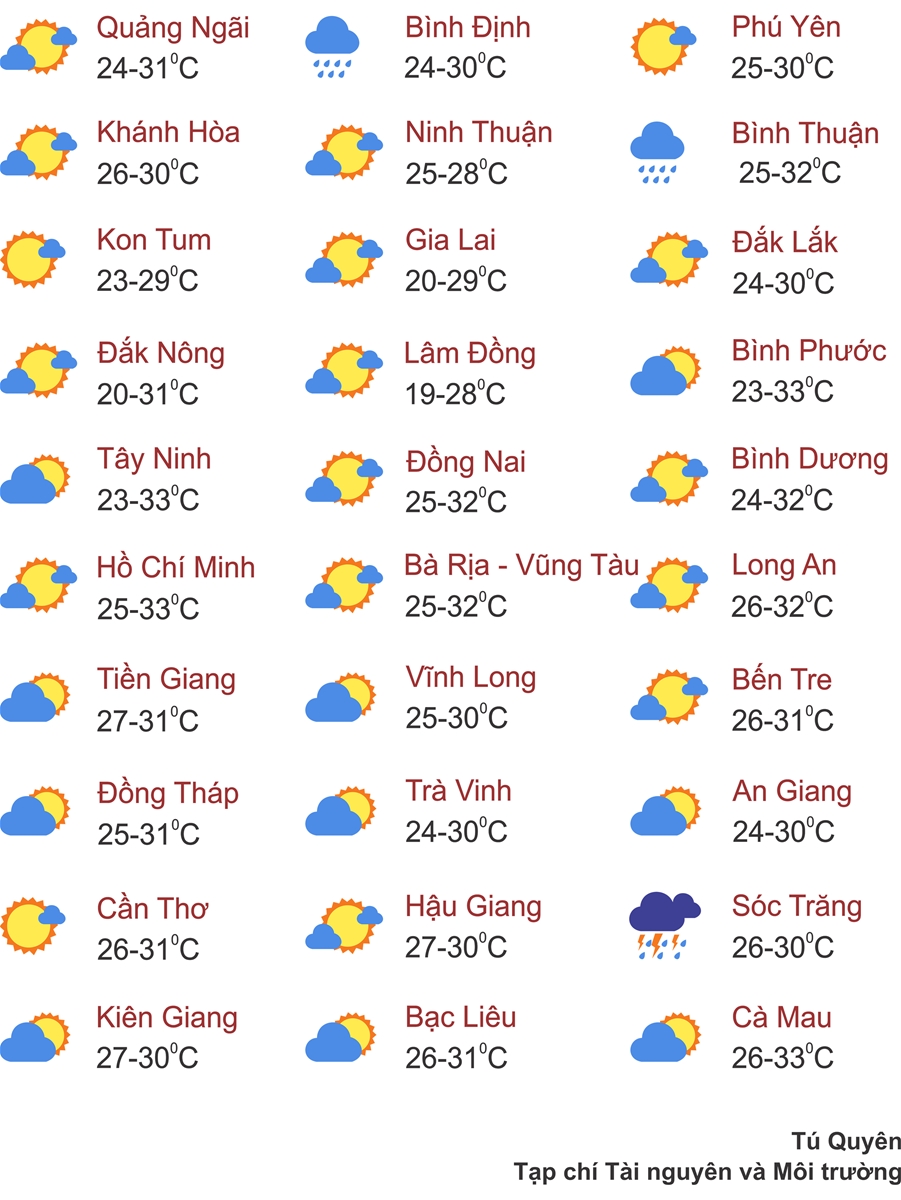 Thời tiết ngày 11/11: Đêm nay Bắc Bộ và Bắc Trung Bộ chuyển rét