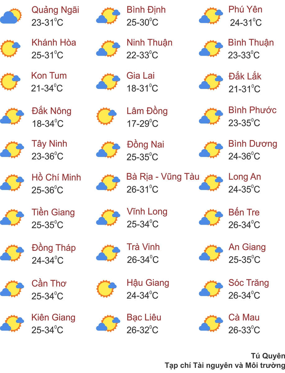 Thời tiết ngày 11/3: Miền Bắc tiếp diễn mưa nhỏ, trời rét