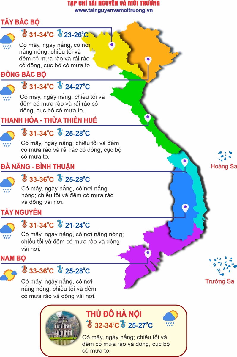 Thời tiết ngày 11/5: Hà Nội ngày nắng, chiều tối mưa to cục bộ