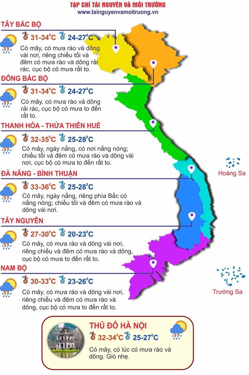 Thời tiết ngày 11/9: Bắc Bộ, Trung Bộ, Tây Nguyên và Nam Bộ tiếp tục có mưa rào và dông, cục bộ có nơi mưa rất to