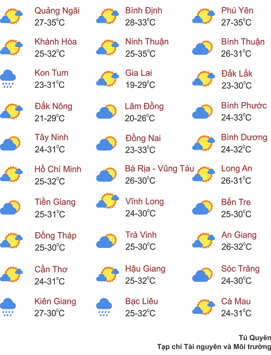 Thời tiết ngày 11/9: Bắc Bộ, Trung Bộ, Tây Nguyên và Nam Bộ tiếp tục có mưa rào và dông, cục bộ có nơi mưa rất to