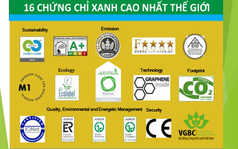 Những tác hại của sơn nhựa với môi trường và sức khỏe con người