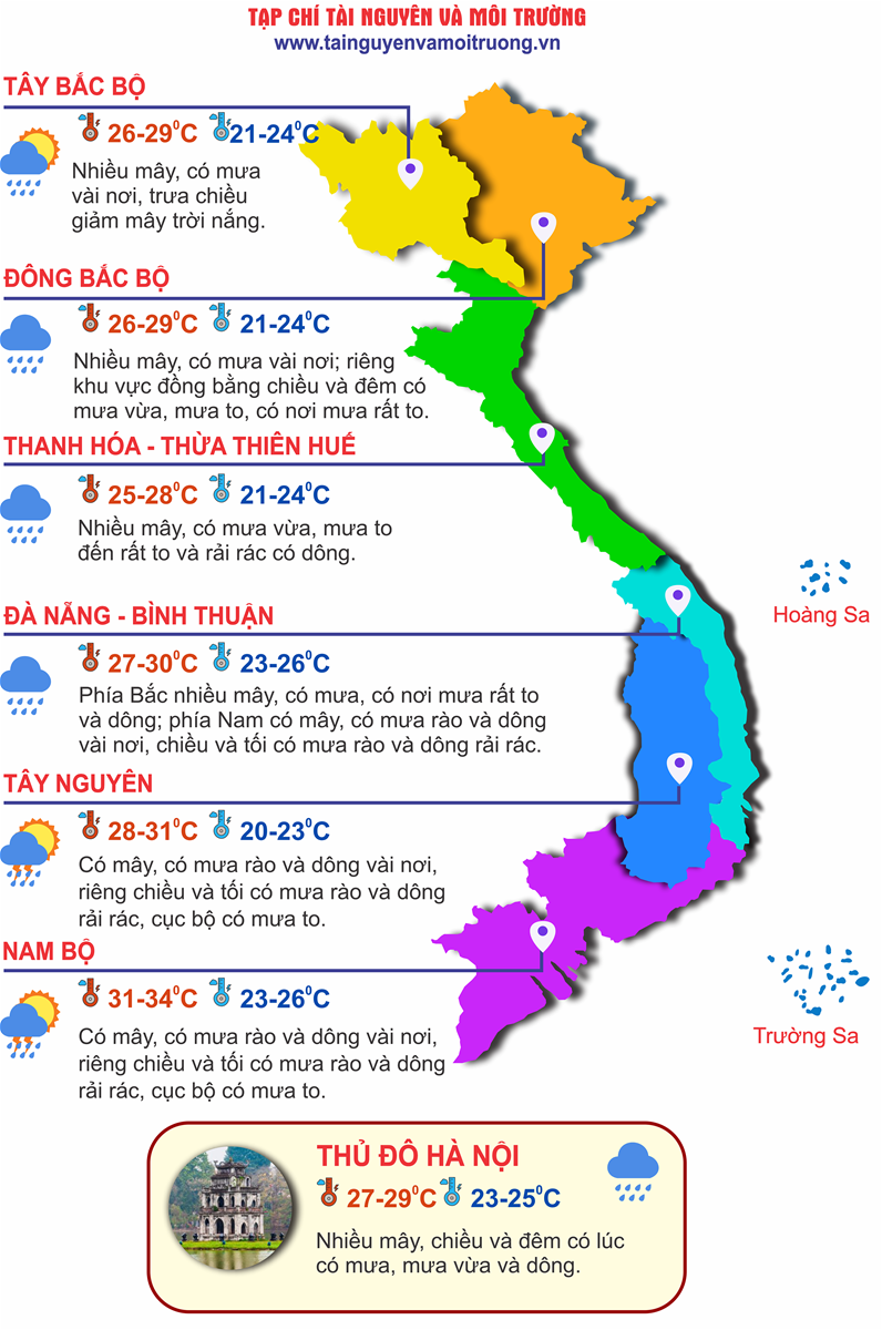 Thời tiết ngày 12/10: Mưa lớn khắp Trung Bộ, Bắc Bộ chuẩn bị mưa lớn