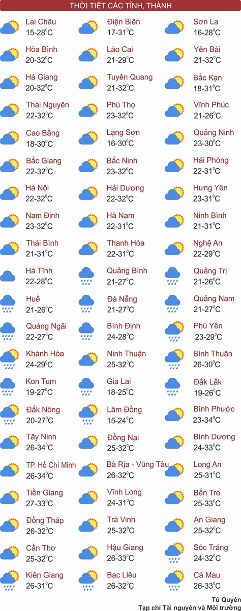 Bão số 8 tiến vào biển Đông, miền Trung mưa lớn