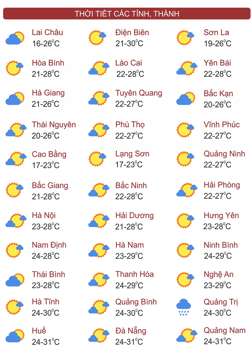 Thời tiết ngày 12/11: Không khí lạnh tràn về, Bắc Bộ trời chuyển rét