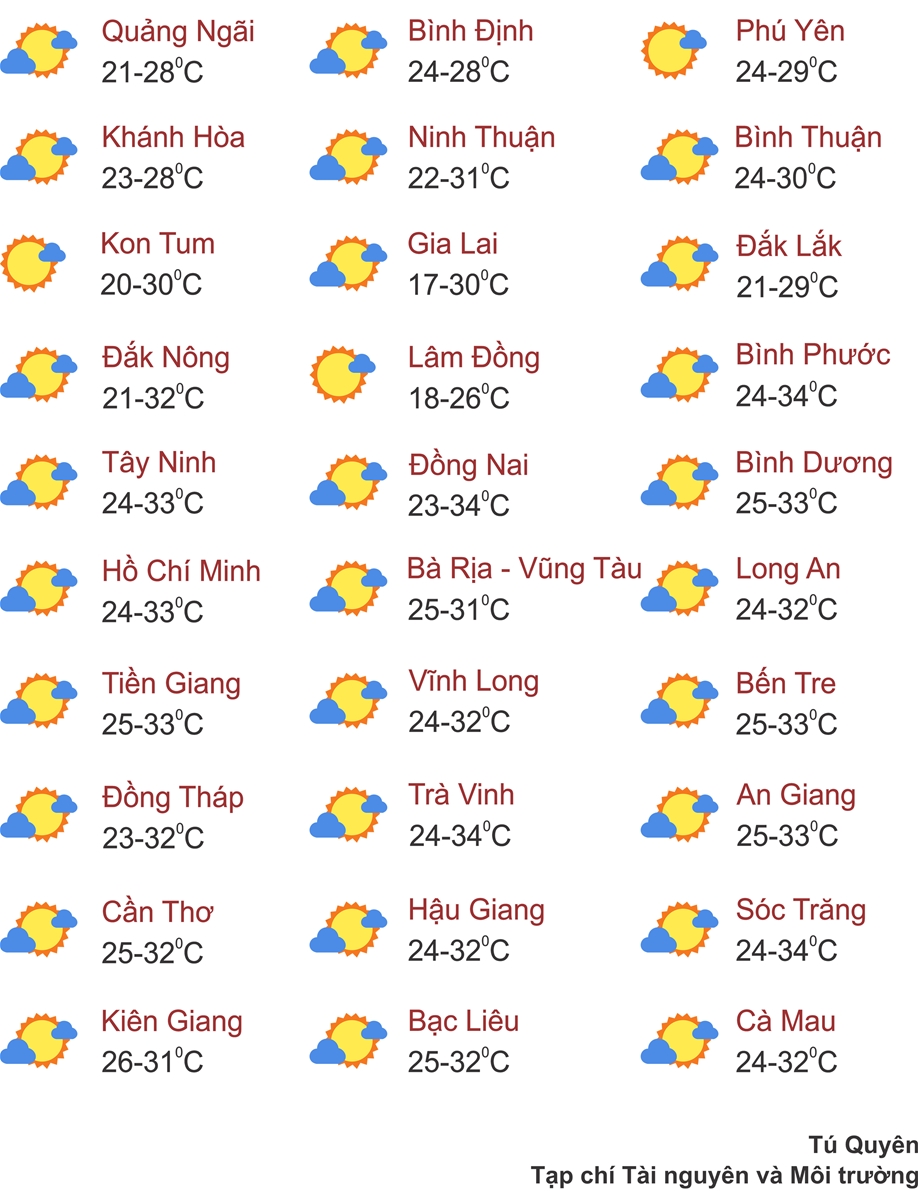 Thời tiết ngày 12/1: Bắc Bộ duy trì mưa rét, Nam Bộ trời nắng