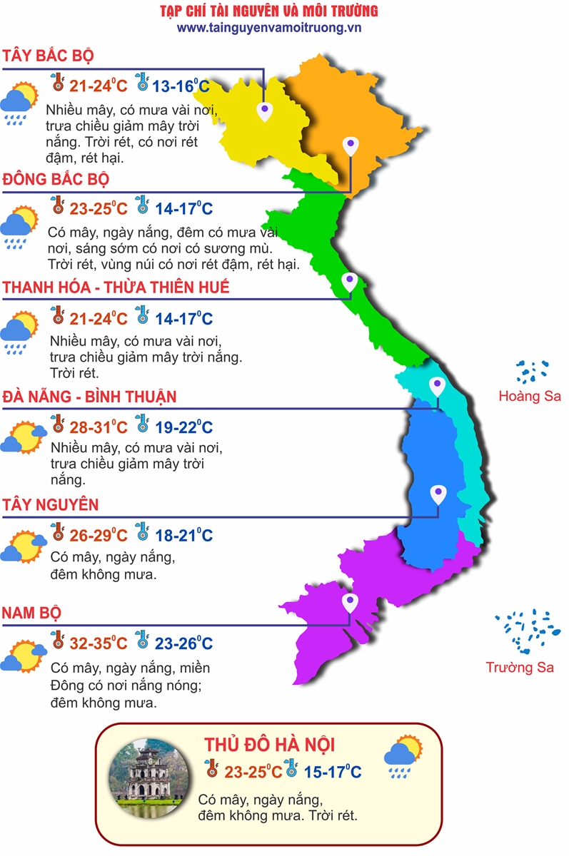 Thời tiết ngày 12/2: Cả nước nắng đẹp, miền Bắc mưa vài nơi