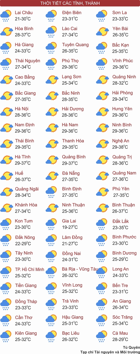 Thời tiết ngày 12/7: Bắc Bộ oi nóng, đề phòng có mưa dông vào chiều tối