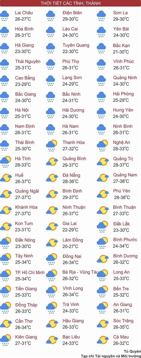 Bắc Bộ mưa lớn kéo dài, nguy cơ sạt lở đất