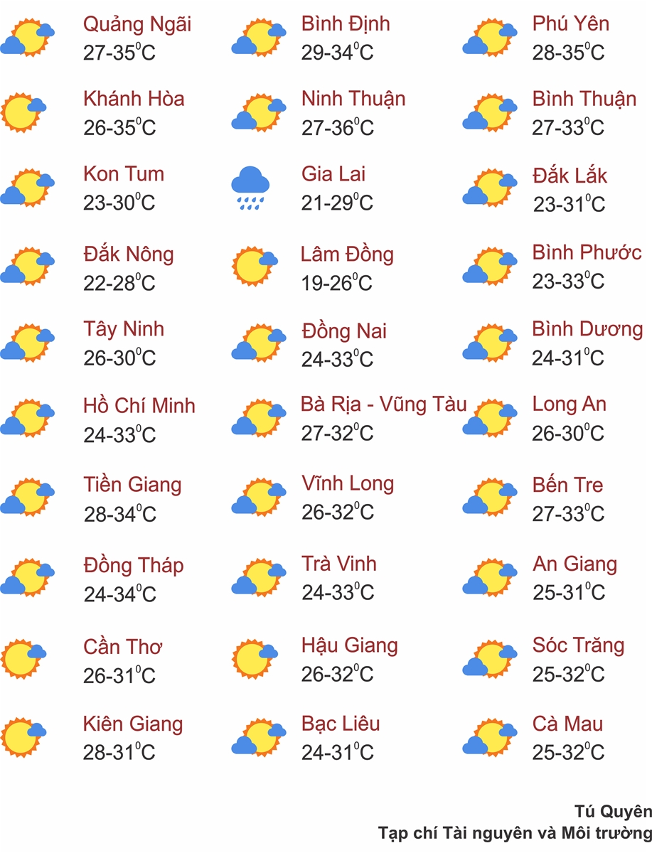 Thời tiết ngày 12/9: Mưa to ở Bắc Bộ và Bắc Trung Bộ