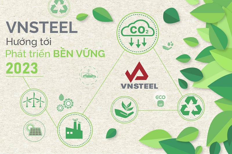 Tổng Công ty thép Việt Nam: Song hành mục tiêu tăng trưởng cùng môi trường xanh