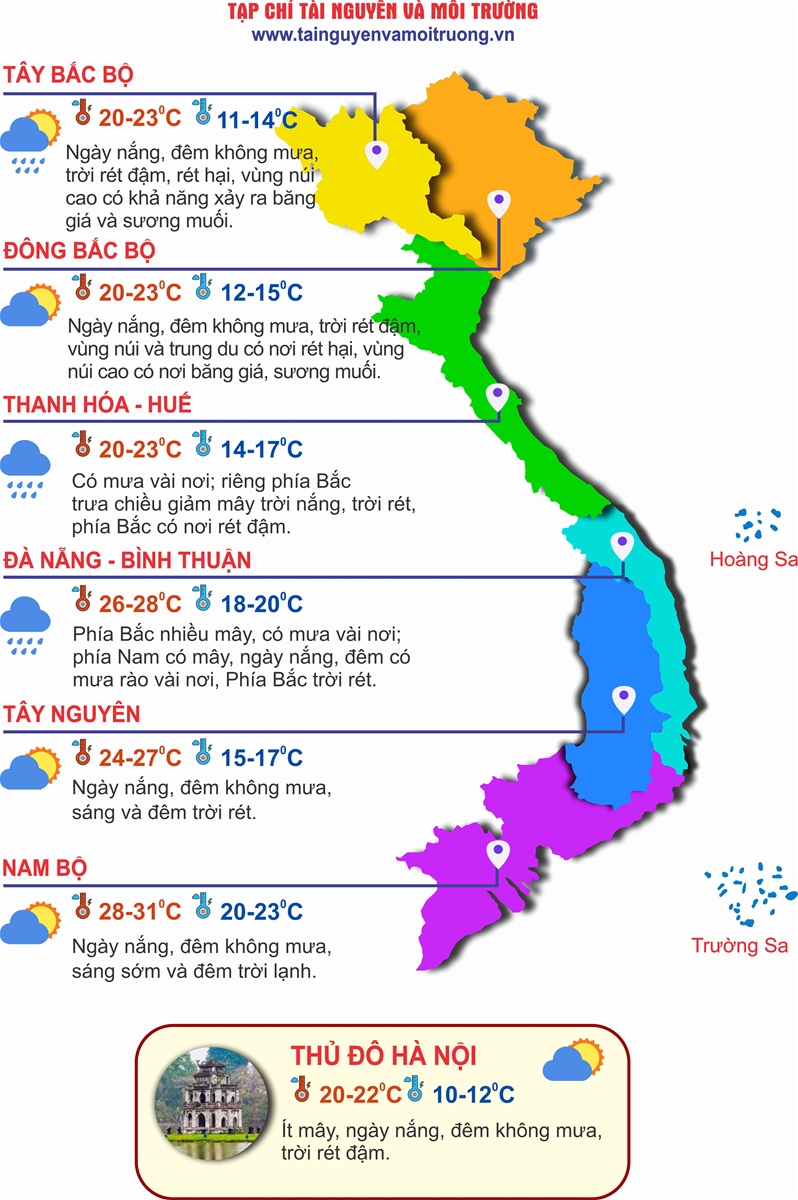 Thời tiết ngày 13/1: Vùng núi Bắc Bộ rét đậm, rét hại