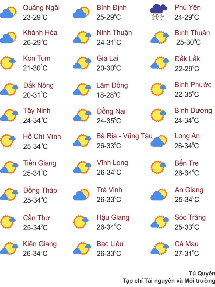 Thời tiết ngày 13/11: Gió mùa đông bắc tràn về, Bắc Bộ trời trở rét, có nơi lạnh tới 15 độ C