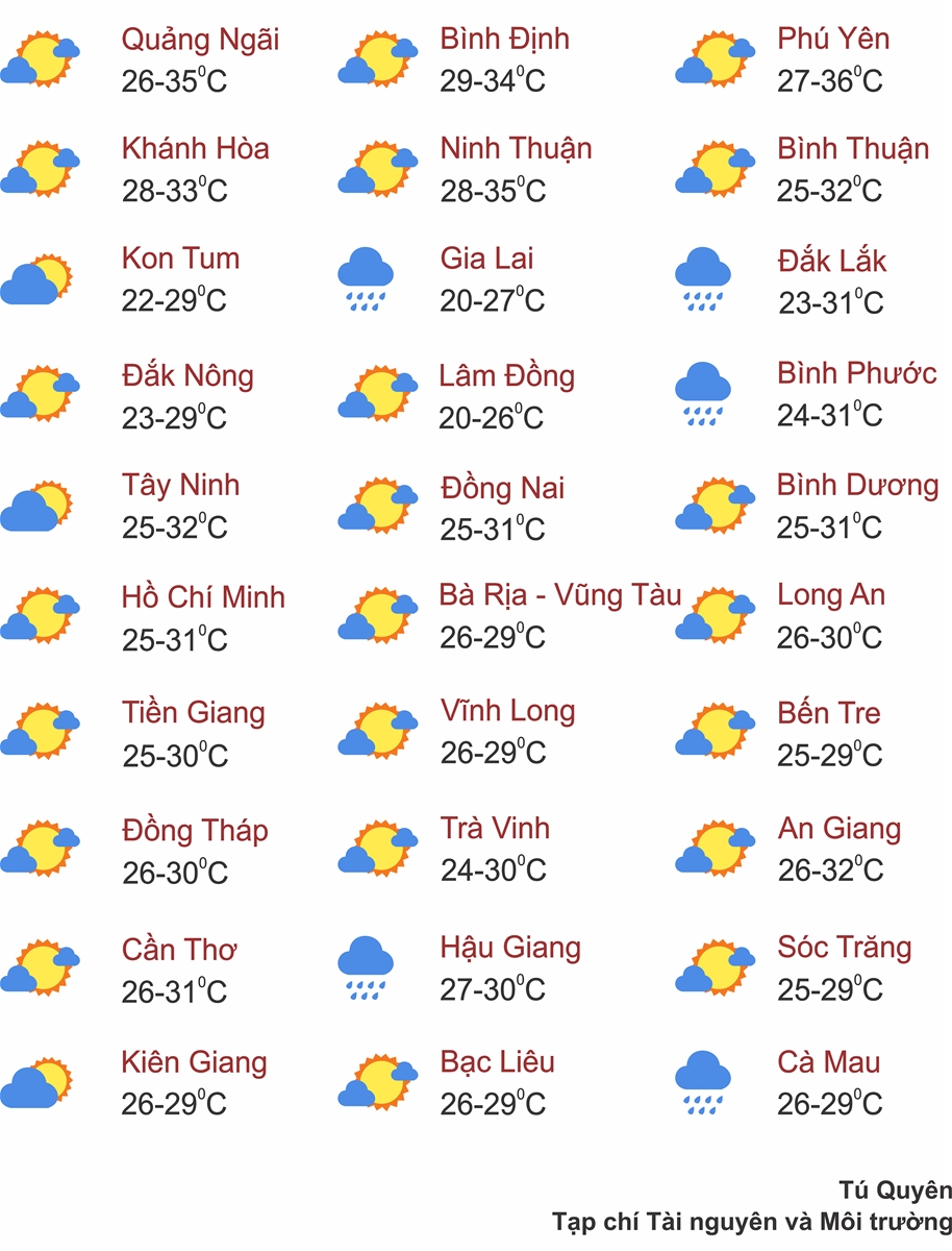 Thời tiết ngày 13/9: Bắc Bộ và Bắc Trung Bộ có mưa rất to