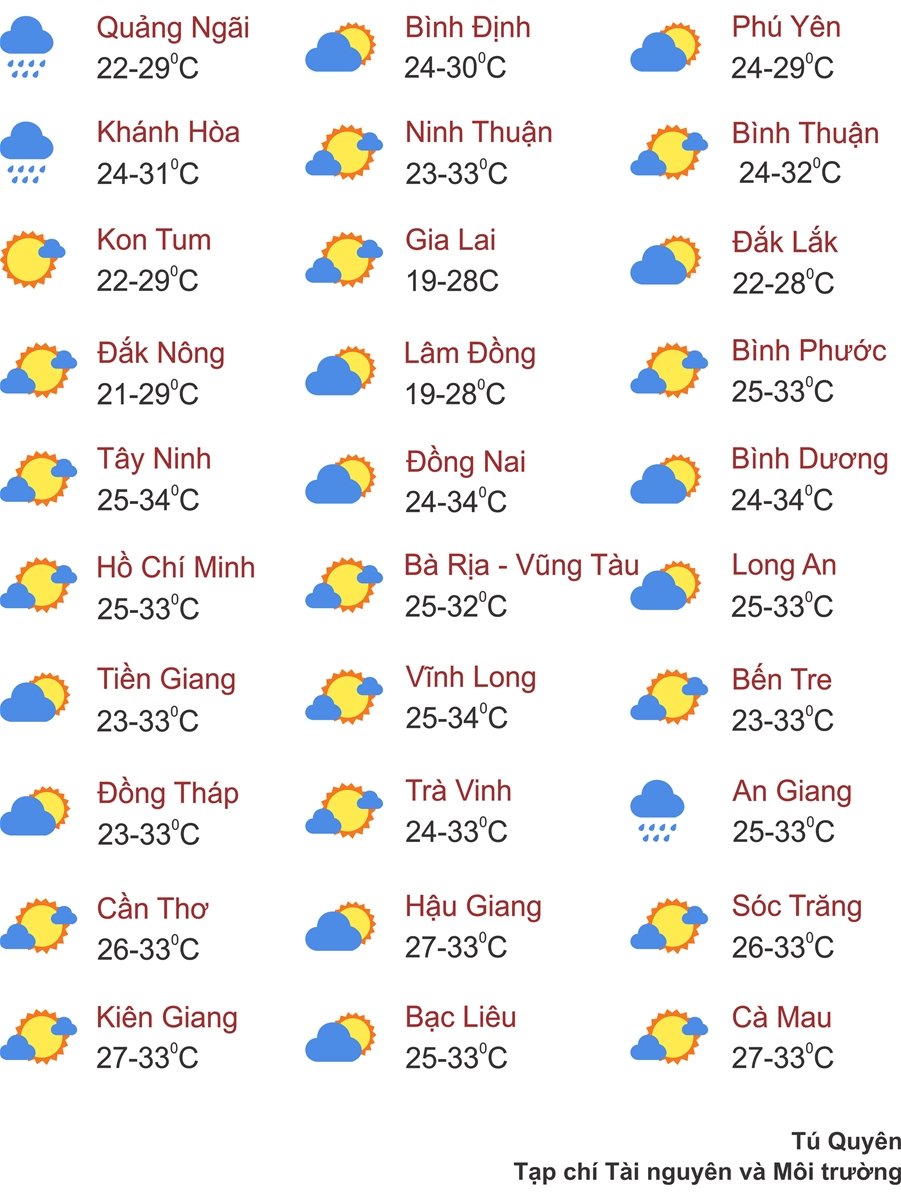 Thời tiết ngày 14/11: Miền Bắc thấm lạnh, Trung Bộ tiếp diễn mưa lớn