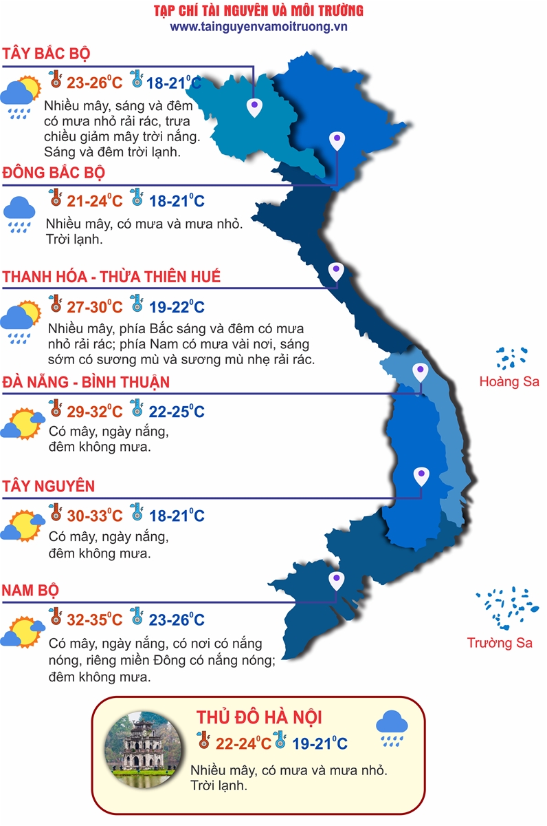 Thời tiết ngày 14/3: Miền Bắc mưa nhỏ, lạnh về đêm và sáng