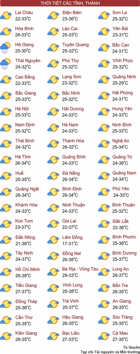 Thời tiết ngày 14/4: Nhiều khu vực có nắng nóng diện rộng và gay gắt