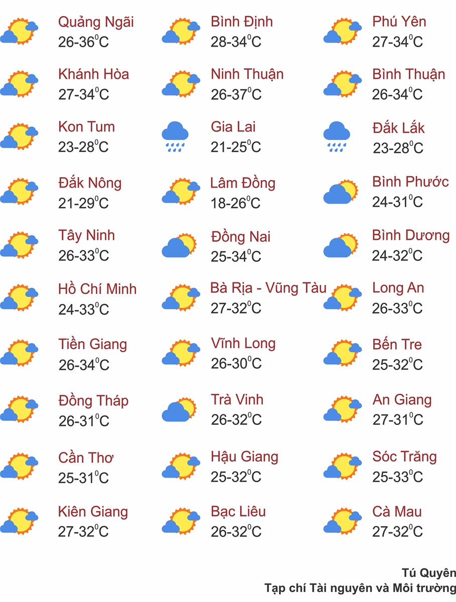 Thời tiết ngày 14/9: Mưa lớn ở Bắc Bộ, Thanh Hóa đến Quảng Bình