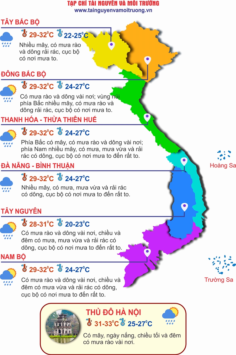 Khu vực Tây Bắc Bộ, Tây Nguyên và Nam Bộ mưa to